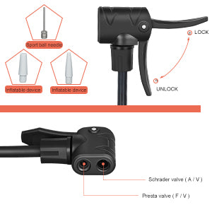 Multiple Gas Nozzle