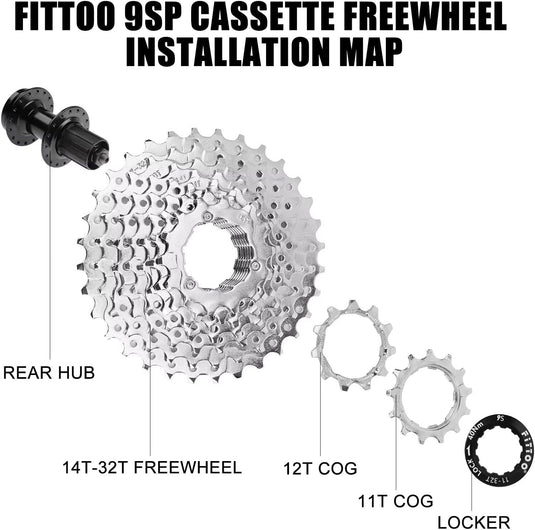 FITTOO Bike Multi Speed Cassette, 8speed, 9speed,10speed, 11speed, 12speed, Bicycle Indexed Freewheel, Light Weight, Compatible with Mountain Bike, Ebike.