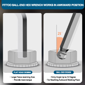 Ball - End Design for Awkward Positions