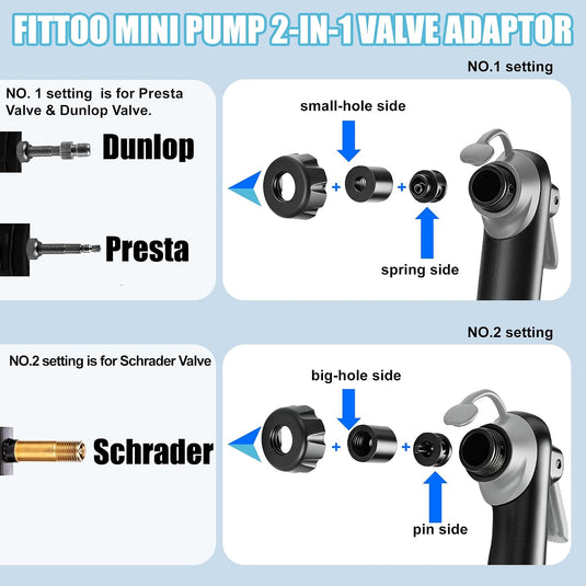 FITTOO Portable Bike Pump High Pressure Bicycle Air Pump Presta Schrader