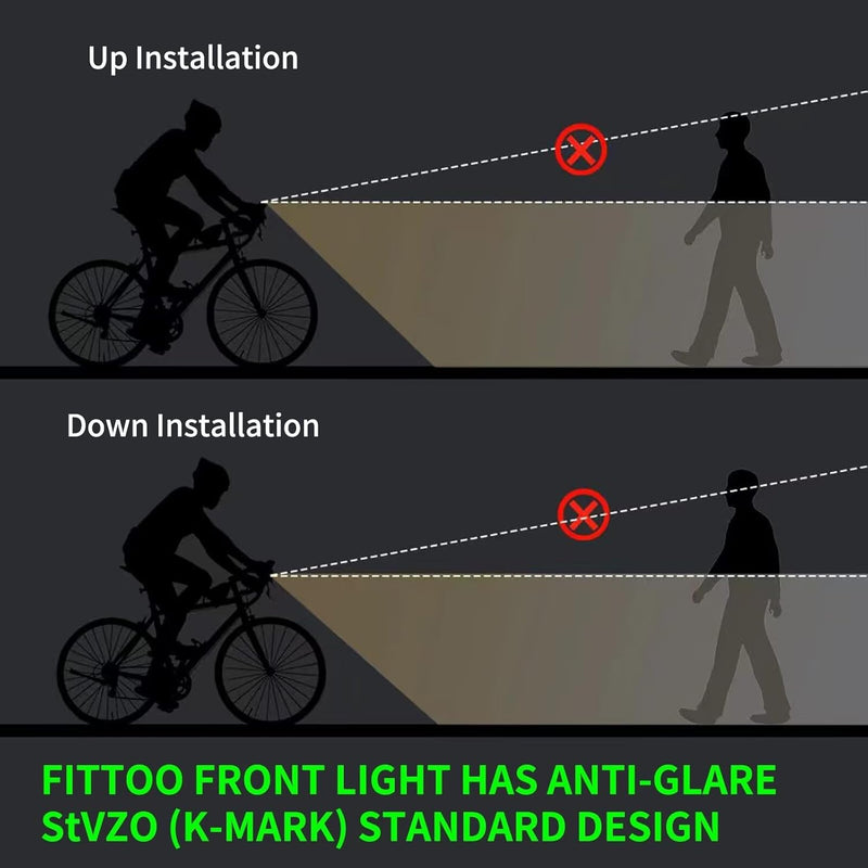 Load image into Gallery viewer, FITTOO Bike Light Set, USB Rechargeable Front &amp; Tail Lights, Waterproof, Safety
